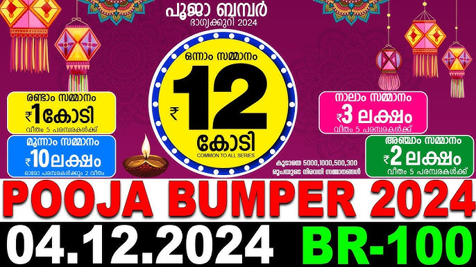 Kerala State Lottery